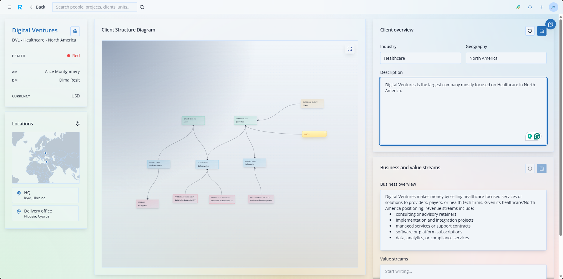 ResIt client intelligence workspace with client structure, locations, and business context